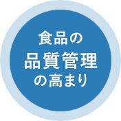 食品の品質管理の高まり