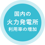 国内の火力発電所利用率の増加