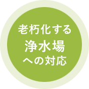 老朽化する浄水場への対応