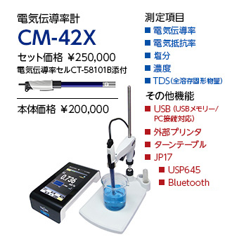 電気伝導率計 CM-42X